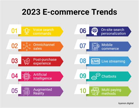 2023 New Trend of E Bingo Online .